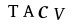 To show CAPTCHA, please deactivate cache plugin or exclude this page from caching or disable CAPTCHA at WP Booking Calendar - Settings General page in Form Options section.